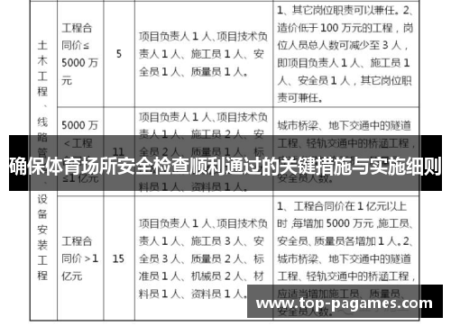 确保体育场所安全检查顺利通过的关键措施与实施细则