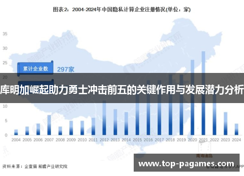 库明加崛起助力勇士冲击前五的关键作用与发展潜力分析 库明加崛起助力勇士冲击前五的关键作用与发展潜力分析