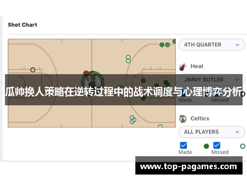 瓜帅换人策略在逆转过程中的战术调度与心理博弈分析