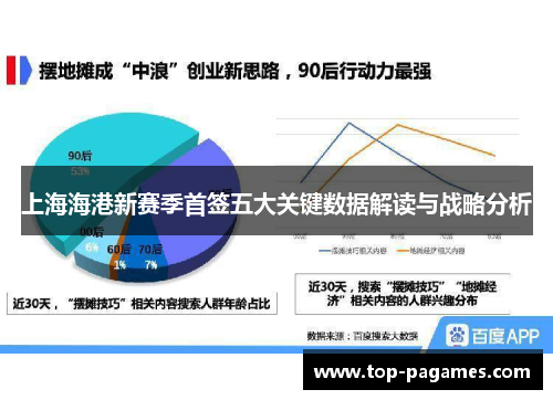 上海海港新赛季首签五大关键数据解读与战略分析