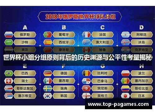 世界杯小组分组原则背后的历史渊源与公平性考量揭秘