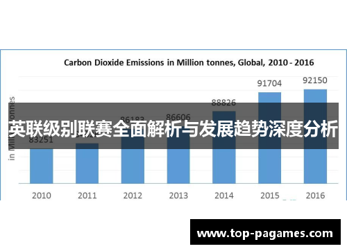英联级别联赛全面解析与发展趋势深度分析
