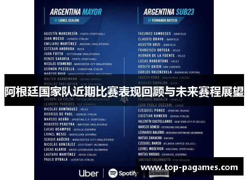 阿根廷国家队近期比赛表现回顾与未来赛程展望