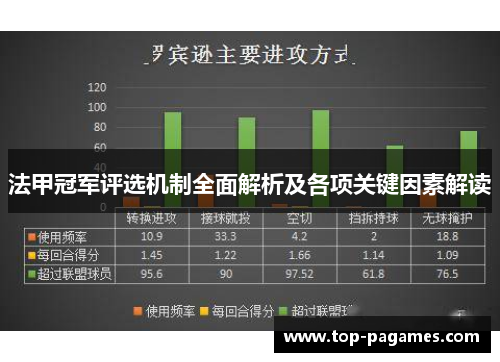 法甲冠军评选机制全面解析及各项关键因素解读