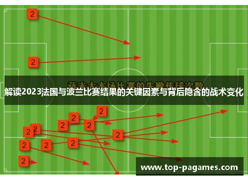 解读2023法国与波兰比赛结果的关键因素与背后隐含的战术变化