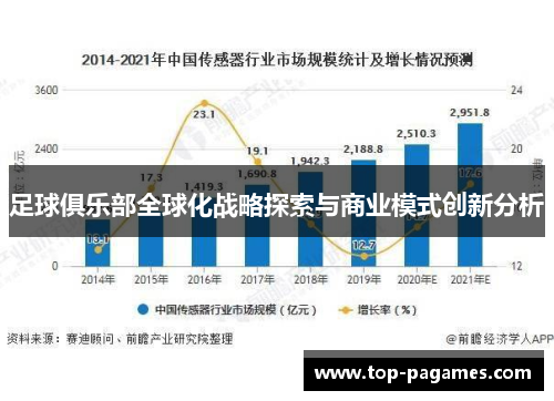 足球俱乐部全球化战略探索与商业模式创新分析